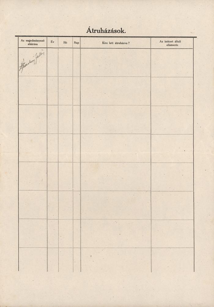 Részvény Nógrádmegyei Népbank Losonczon Rt., 1918, 400 Korona